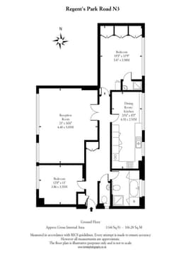 Property preview