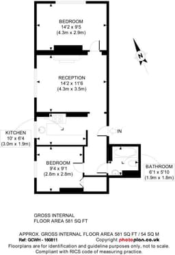 Property preview