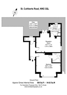Property preview