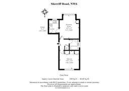 Property preview