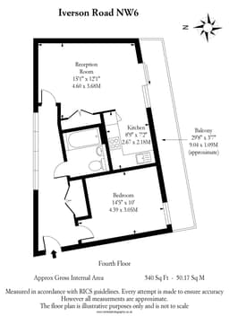 Property preview