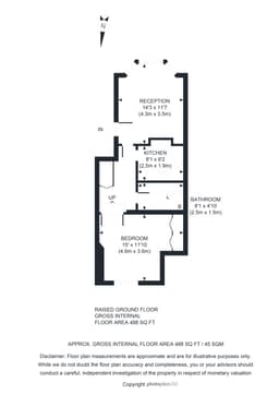 Property preview