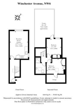Property preview