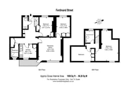 Property preview