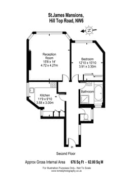 Property preview