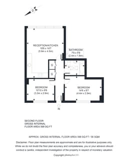 Property preview