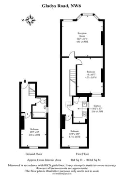 Property preview