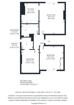 Property preview