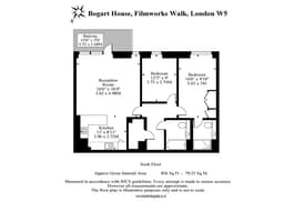 Property preview
