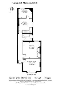 Property preview