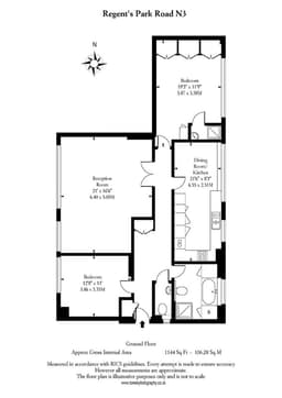 Property preview