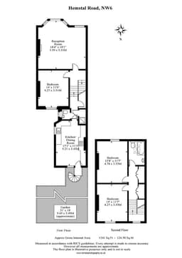 Property preview