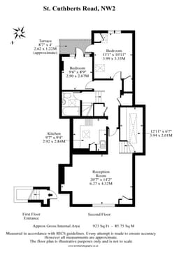 Property preview