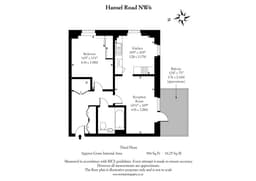 Property preview