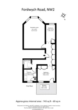 Property preview