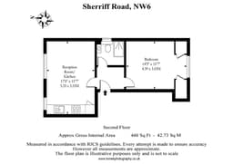 Property preview