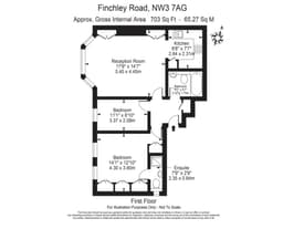 Property preview