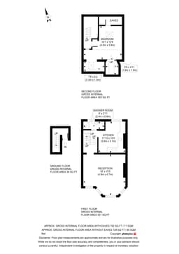 Property preview