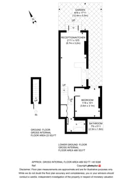 Property preview