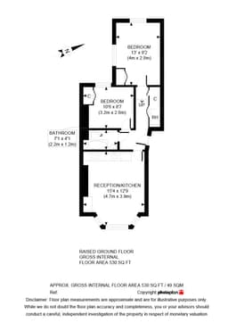 Property preview