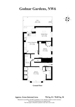 Property preview