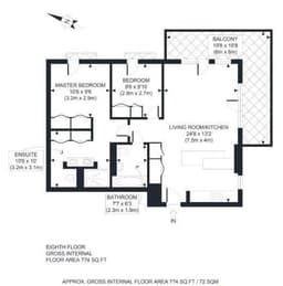 Property preview