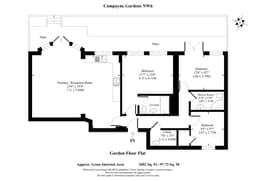 Property preview