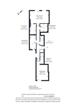 Property preview