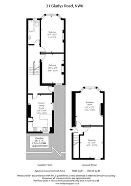 Property preview