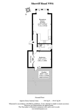 Property preview